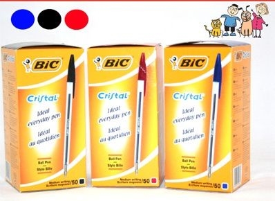 BICCRIN