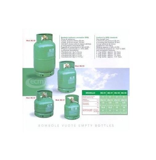 Bombola Ricaricabile 1 Kg / 2,5 Lt + Fornello Da Campeggio - Foto 3