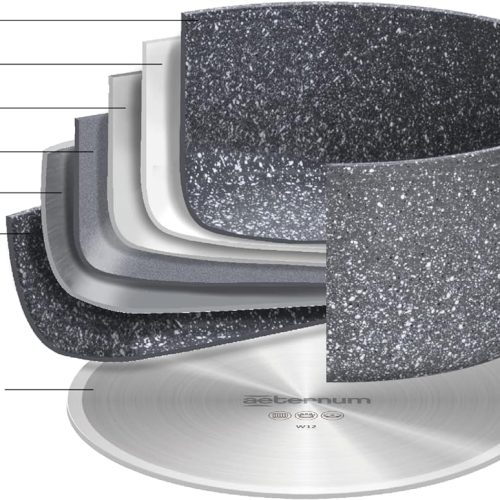Set Batteria di Pentole Antiaderenti ad Induzione Madame Petra 8 Pezzi - immagine 2
